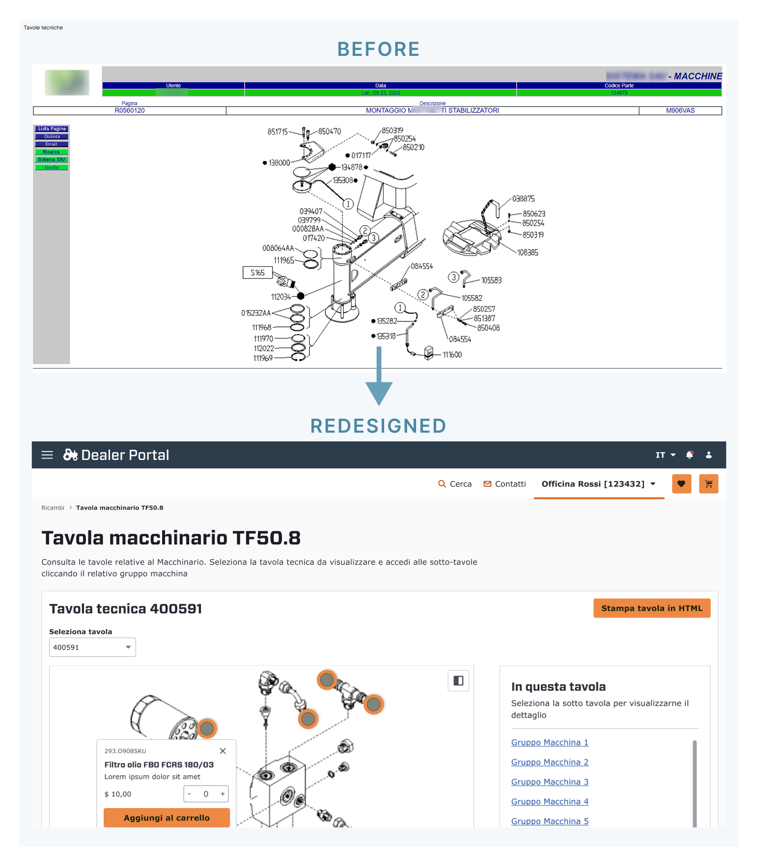 Tech boards before and after